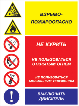 Кз 15 взрыво-пожароопасно - не курить, не пользоваться открытым огнем, не пользоваться мобильным телефоном, выключить двигатель. (пленка, 300х400 мм) - Знаки безопасности - Комбинированные знаки безопасности - магазин "Охрана труда и Техника безопасности"