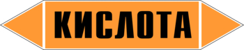 Маркировка трубопровода "кислота" (k01, пленка, 252х52 мм)" - Маркировка трубопроводов - Маркировки трубопроводов "КИСЛОТА" - магазин "Охрана труда и Техника безопасности"