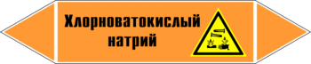 Маркировка трубопровода "хлорноватокислый натрий" (k10, пленка, 507х105 мм)" - Маркировка трубопроводов - Маркировки трубопроводов "КИСЛОТА" - магазин "Охрана труда и Техника безопасности"