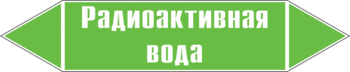 Маркировка трубопровода "радиоактивная вода" (пленка, 126х26 мм) - Маркировка трубопроводов - Маркировки трубопроводов "ВОДА" - магазин "Охрана труда и Техника безопасности"